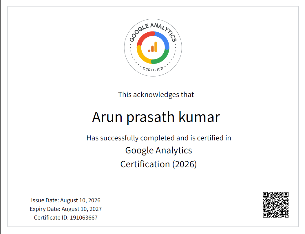 GA4 Certification